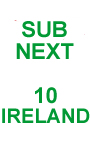 Subscription: next 10 Irish Maps