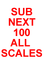Subscription: next 100 maps, all scales
