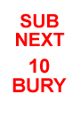 Subscription: next 10 maps of Bury